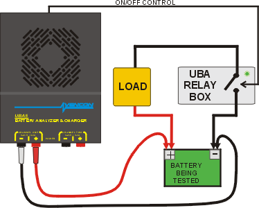 Battery Testing Relay Controlling an External Load