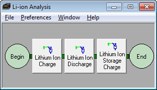 Li Ion Battery Test