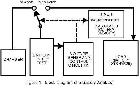 art1fig1